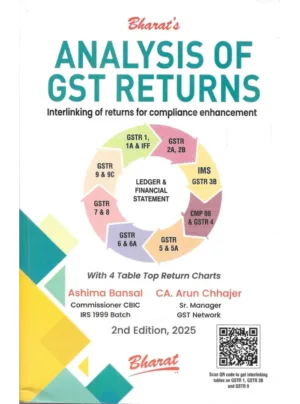 Analysis of GST Returns (2nd Edition) 2025